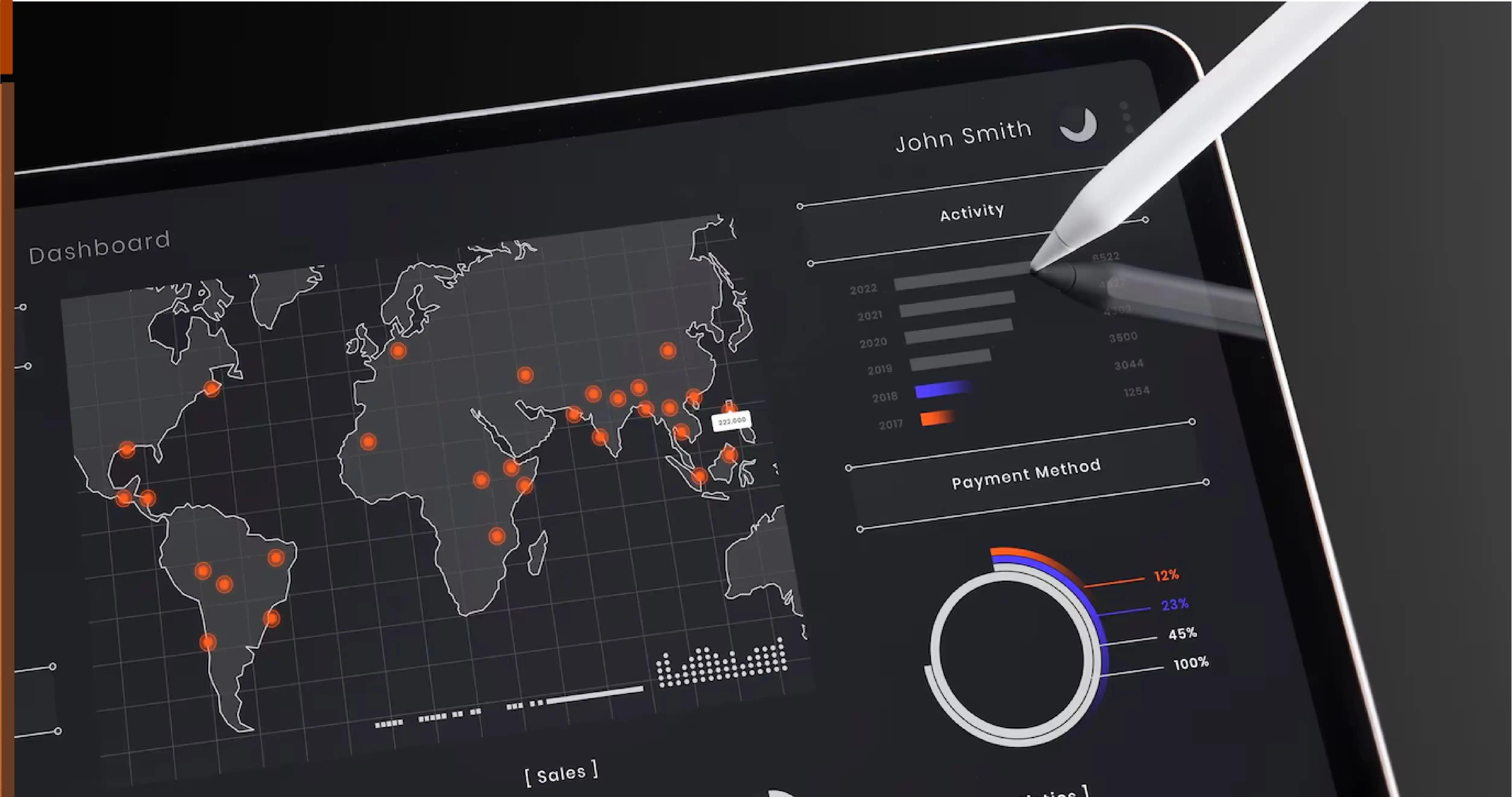 ture Trends in Vacation Rental Data A